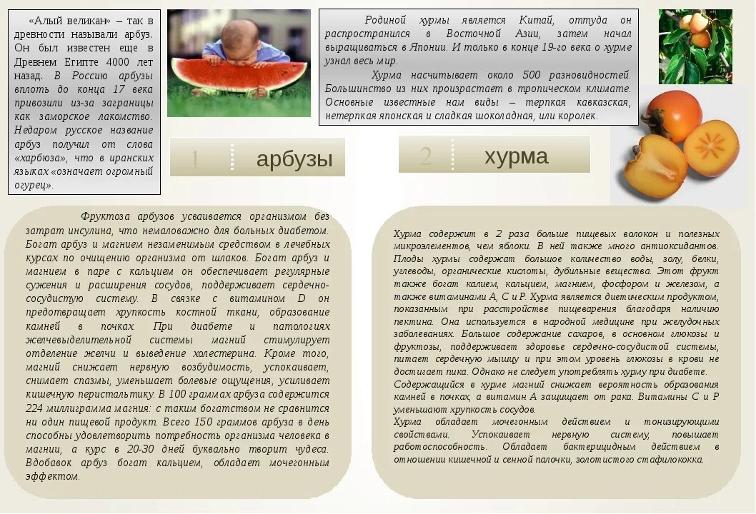 При диабете можно есть хурму. Хурма полезные свойства витамины и микроэлементы. Полезные витамины в хурме. Хурма содержание витаминов и микроэлементов. Хурма содержание витаминов.