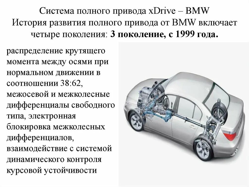 Распределение полного привода. Система полного привода БМВ х5. Система полного привода БМВ 3 XDRIVE. Схема полного привода XDRIVE. Распределение полного привода БМВ 3.