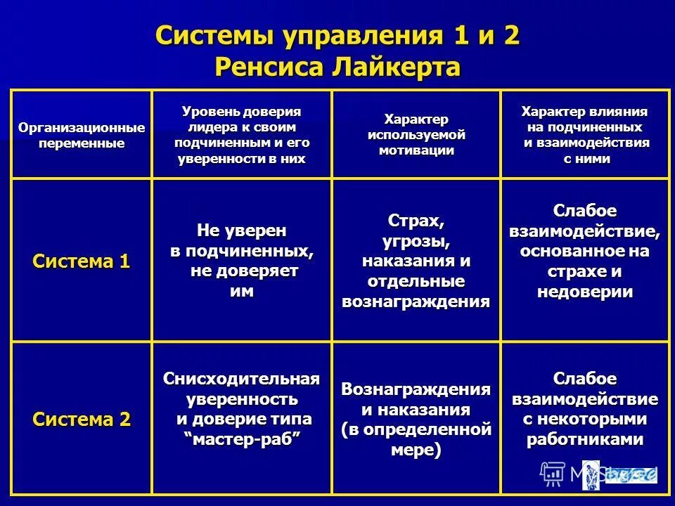 характер воздействия определение. опасности по происхождению. характер определение. характер воздействия опасностей на жизнедеятельность человека бжд. характер воздействия электрического тока на человека таблица.