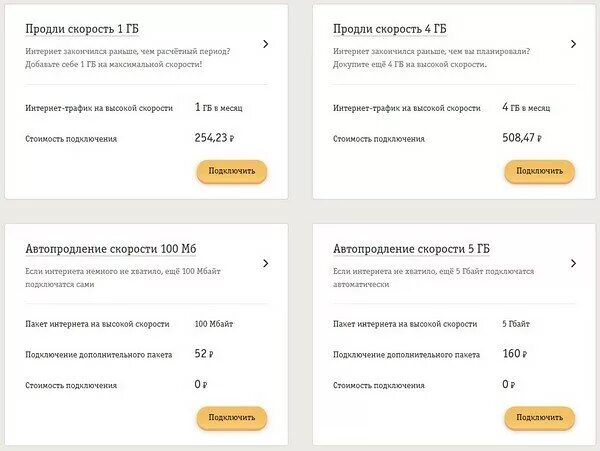 Билайн интернет гигабайты. Продлить скорость интернета Билайн. Билайн трафик интернет. Продление скорости Билайн. Продлить скорость интернета Билайн на 5гб.
