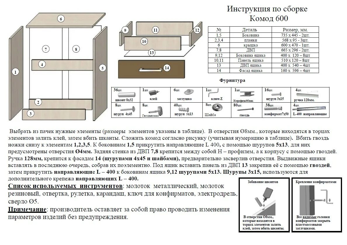 Сборка тумбы мебели. Схема сборки комода Соренто с 3 ящиками. Тумба прикроватная Ронда BMS 420 420 400 схема сборки. Тумба приставная монолит тм06 схема сборки деталей. Тумба выкатная 404х450х570 схема сборки.