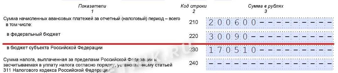 Расчет 210 строки. Строка 210 в декларации по налогу на прибыль за полугодие. строка 210 листа 02 декларации по налогу на прибыль за полугодие. строка 210 в декларации по налогу на прибыль за 9 месяцев. премия ндфл.