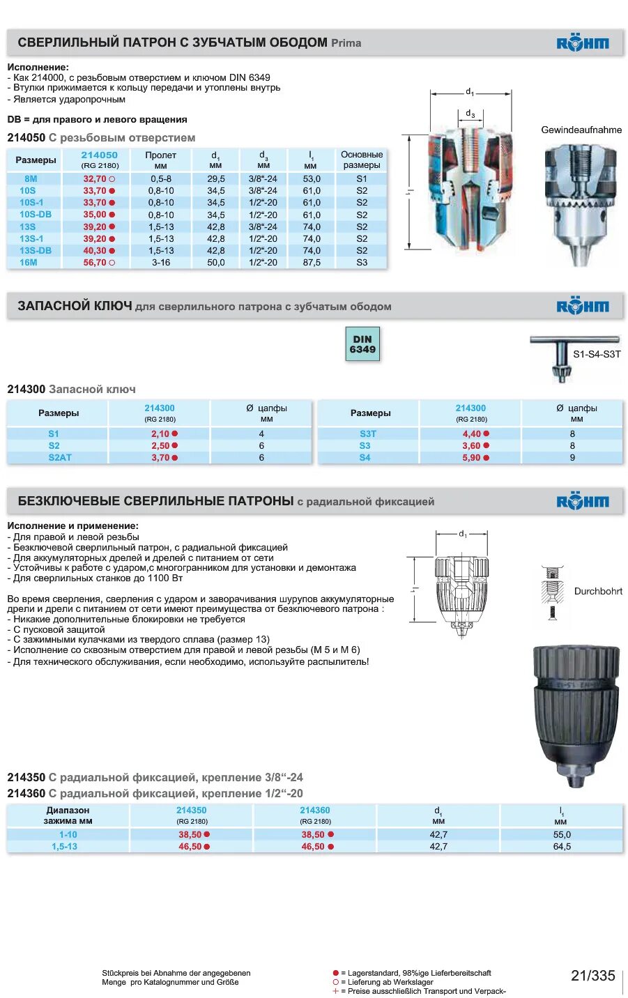 80-0-106. патрон шуруповерта 3/8 шаг резьбы. маркировка на патрона для шуруповерта. конус морзе размеры таблица под сверлильный патрон. размер резьбы 1/2 дюйма в мм на патроне дрели.