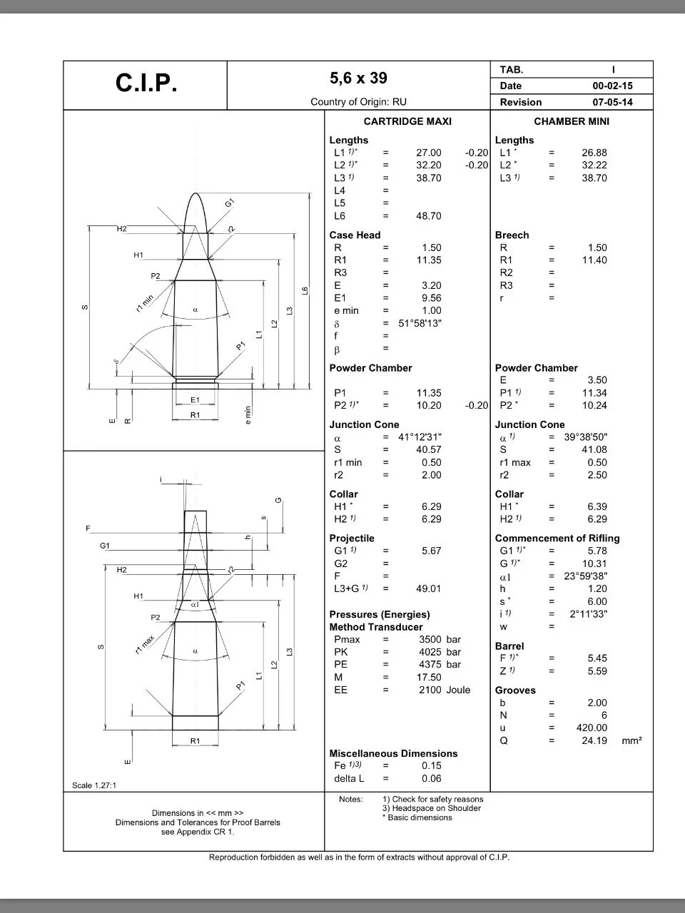 I. Таблица f распределения. Чертеж гильзы 308 win. 338 lapua magnum баллистические таблицы. Таблица значений функции нормального распределения.