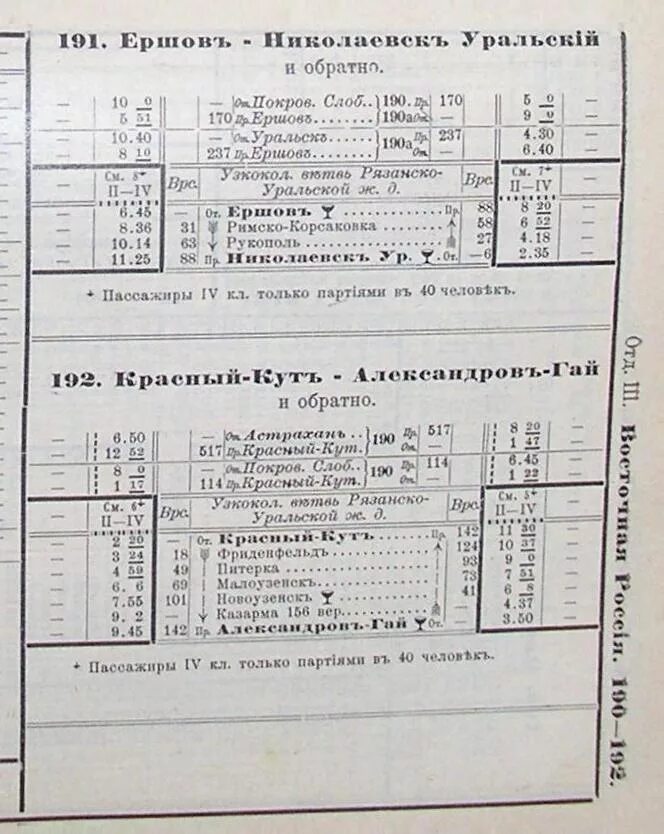 Номер властелина красный кут. Номер властелина красный кут. Рабочая 88 красный кут. Номер властелина красный кут. Авторынок красный кут.