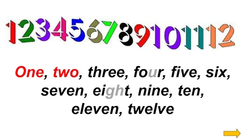 One two three four Five Six. Файв сикс Севен Эйт. One two three four Five Six Seven eight Nine ten Eleven. Five Six Seven eight Nine ten. Файв сикс