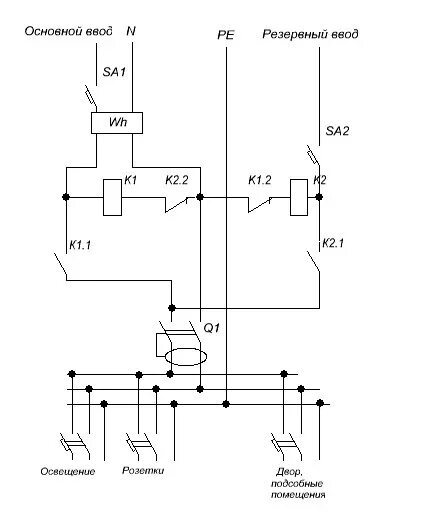 Автоматическое включение питания. Схема включения резервного питания 380в. Схема АВР без реле контроля фаз. Эл схема АВР 220в. АВР контактор схема подключения 380в.