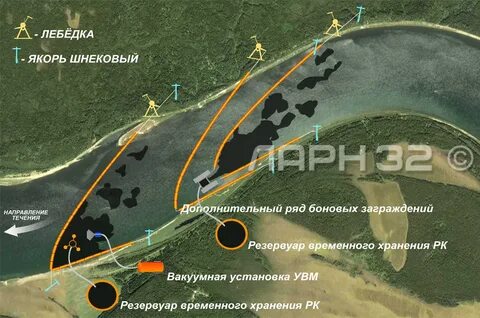 Остро направленный