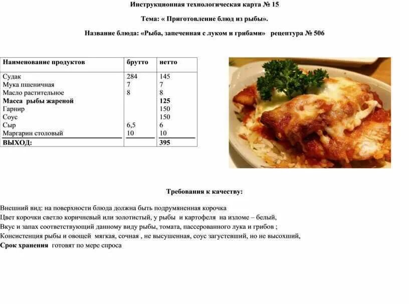 Рыба сколько грамм на порцию. Технологическая карта блюда из свинины. Технологическая карта приготовления блюд из рыбы. Технологическая карта приготовления блюд жареная курица. Технологическая карта «куриное филе, фаршированное сыром».