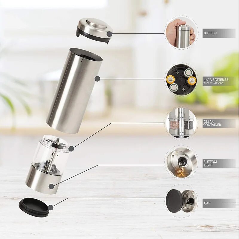 Red magnum мельница для специй