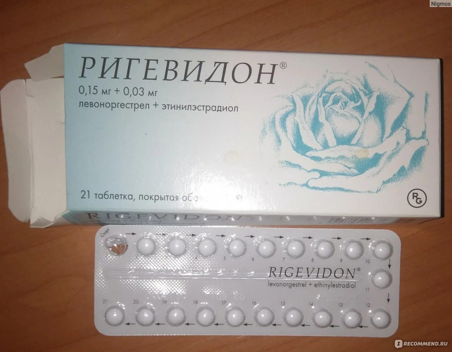 Противозачаточные таблетки ригевидон. Гормональный препарат ригевидон. Противозачаточные таблетки для женщин ригевидон. Таблетки противозачаточные реговидон. Во время приема противозачаточных начались