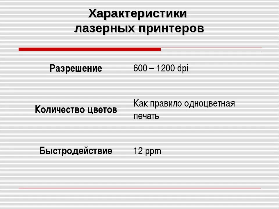 Принтер максимальное разрешение. Разрешение печати лазерного принтера. Характеристика лазерного принтера. Характеристики струйных и лазерных принтеров. Параметры лазерного принтера.