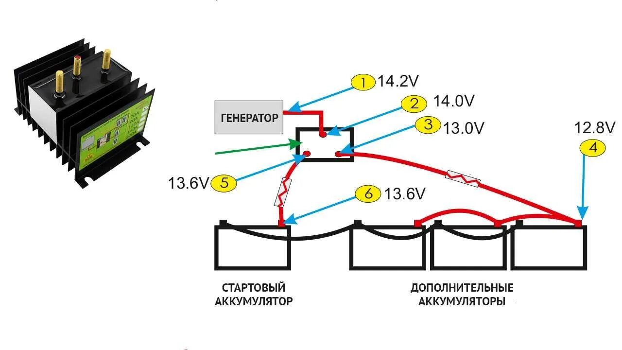 Генератор зарядка аккумулятора автомобиля. Зарядный изолятор на 2 аккумулятора. Параллельная зарядка аккумуляторов. Диодный изолятор для 2 аккумуляторов. Диодный мост для зарядки АКБ 12в.