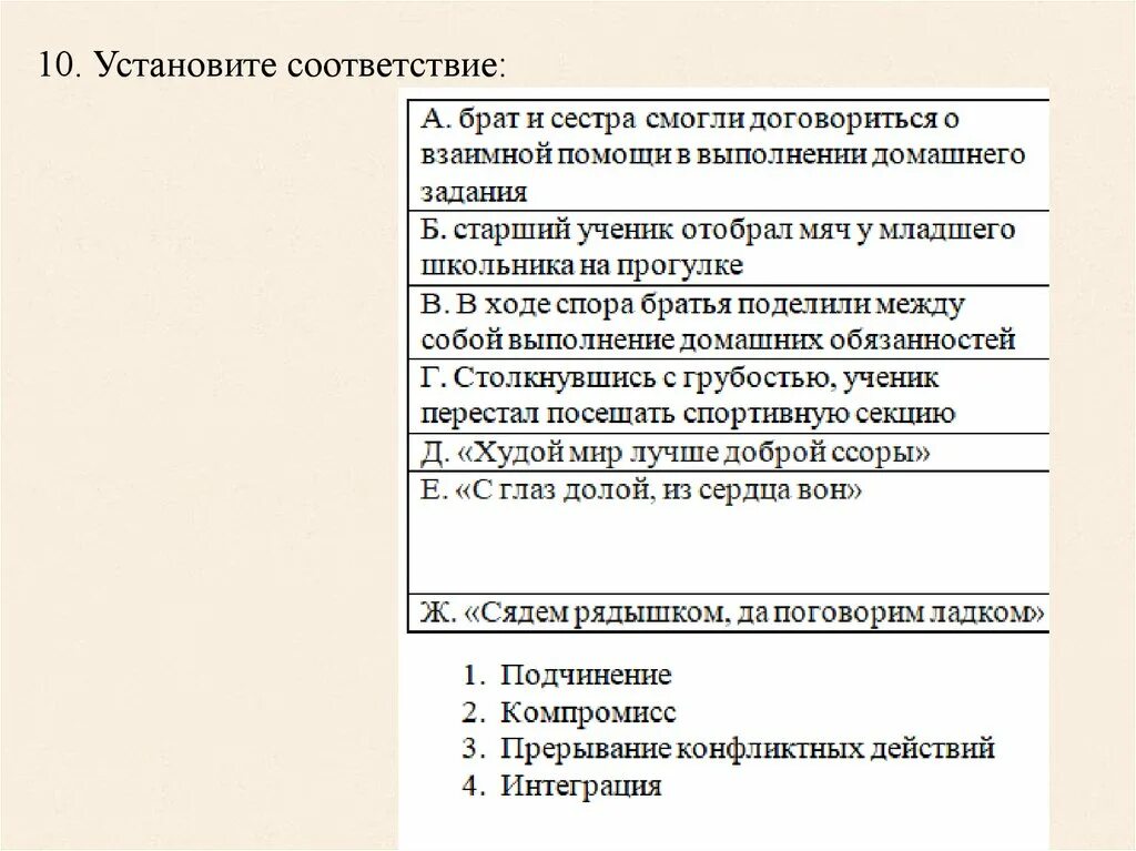 Установите соответствие персонажей произведения. Установите соответствие 1)сотрудничество. 10 Установите соответствие информации. Установите соответствие между протоколами и занимаемыми ими Порты. Установите соответствие для имен дисков.