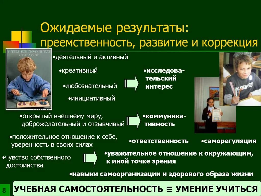 Развития преемственности поколений. Деятельная активность. Интерес это в педагогике. Ожидаемые Результаты уверенности в себе. Позитивные последствия преемственности поколений.