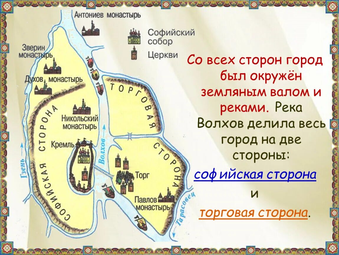 Древний новгород располагался. Река волхов древняя русь. река волхов на карте древней руси. софийская сторона великого новгорода. великий новгород торговая сторона и софийская сторона.