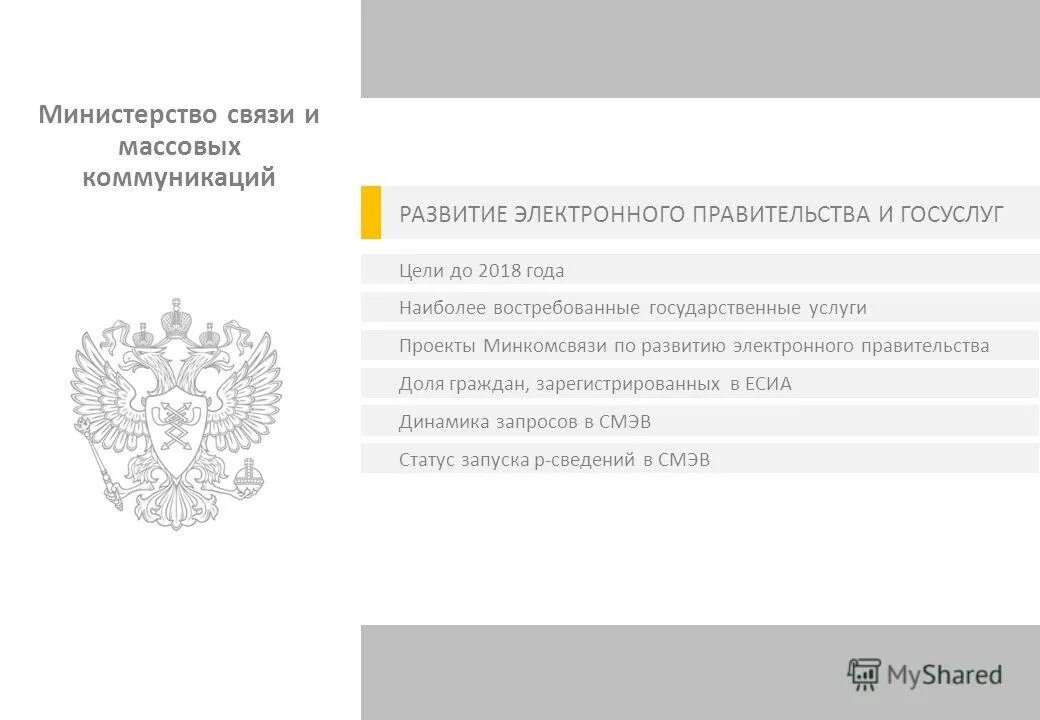 Министерство электронного развития. Электронное правительство госуслуги. Министерство цифрового развития, связи и массовых коммуникаций РФ. Минкомсвязь России. Минкомсвязь покрытие.