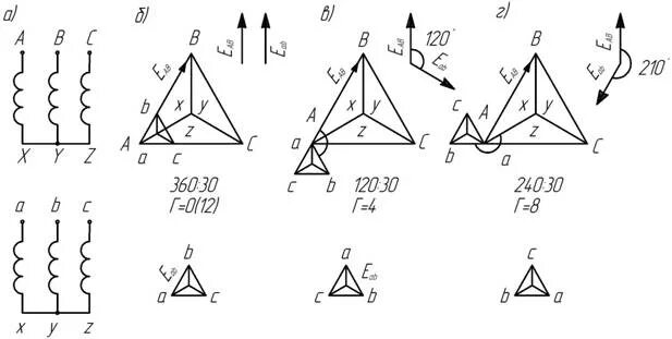 Группа соединения 9. Схема соединения обмоток трансформатора звезда звезда. Схема соединения обмоток звезда треугольник. Звезда-треугольник схема соединения трансформатора. Схема соединения обмоток трансформатора звезда треугольник.