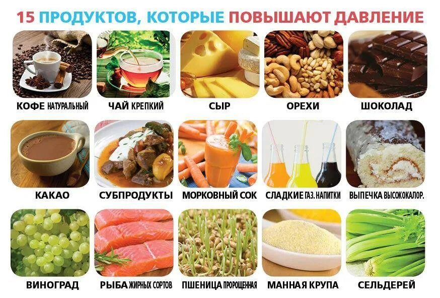 Что нужно есть чтобы снизить