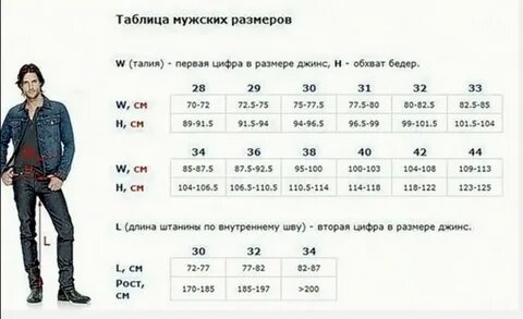 Размер джинсов таблица для мужчин по росту
