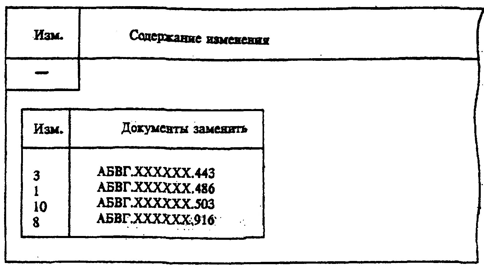 Правила внесение изменений в документацию. Извещение об изменении ГОСТ 2.503-2019. Извещение об изменении ГОСТ 2.503-90. Извещение на изменение конструкторской документации ГОСТ. Извещение об изменении конструкторской документации.