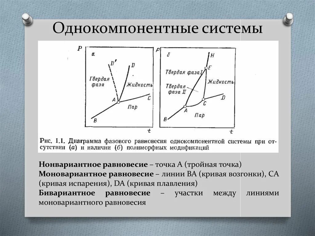 Диаграмма состояния однокомпонентной системы. Диаграммы однокомпонентных систем. Фазовая диаграмма однокомпонентного вещества. Диаграммы однокомпонентных систем. Диаграмма состояния однокомпонентной системы.