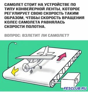 Самолеты задачи
