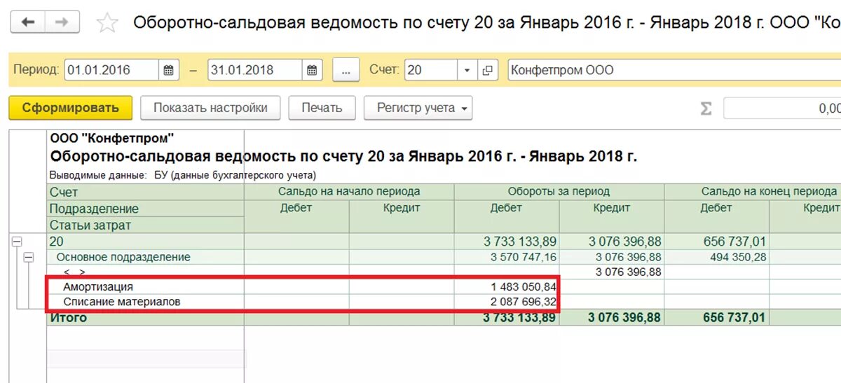 Расходы отражаются в отчете. Осв 69 счета. Как в 1с сформировать статьи расходов. Отчет в 1с по статьям затрат. Отчет по статьям расходов в 1с 8.3.