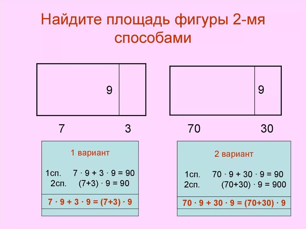 Площадь фигуры 2. Площадь двумя способами. Площадь 2 класс. Способы нахождения площади прямоугольника. Как найти площадь 2 класс.