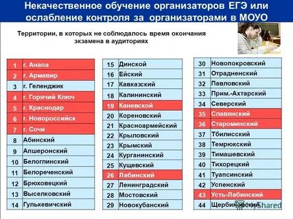 Обучение организаторов егэ