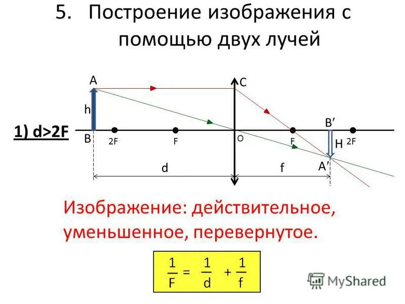 Что такое действительное изображение. F<D<2f собирающая линза рисунок. F D 2f физика линзы. Построение лучей в собирающей линзе.