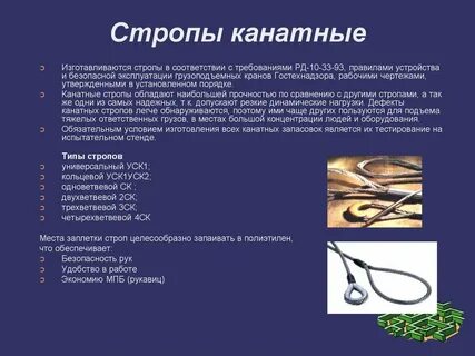 Дефекты канатных стропов какие