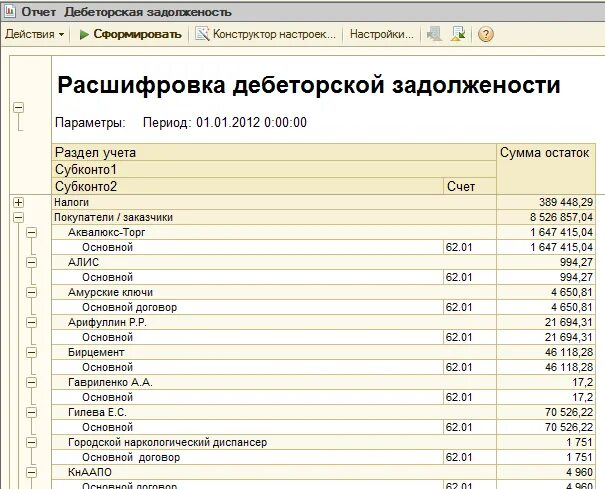 Расшифровка долгов. Форма расшифровки дебиторской и кредиторской задолженности. Расшифровка дебиторской и кредиторской задолженности в балансе. Сведения по дебиторской и кредиторской задолженности для налоговой. Дебиторская задолженность 1с баланс.