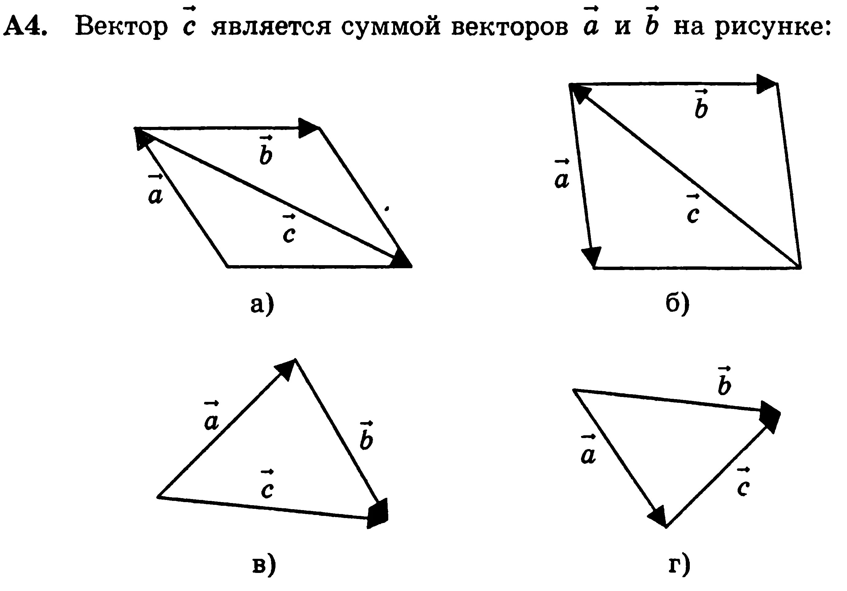 Сумма векторов. Сумма векторов рисунок. Векторная сумма векторов. Вектор суммы векторов. Вектор 2 вариант 1 a c