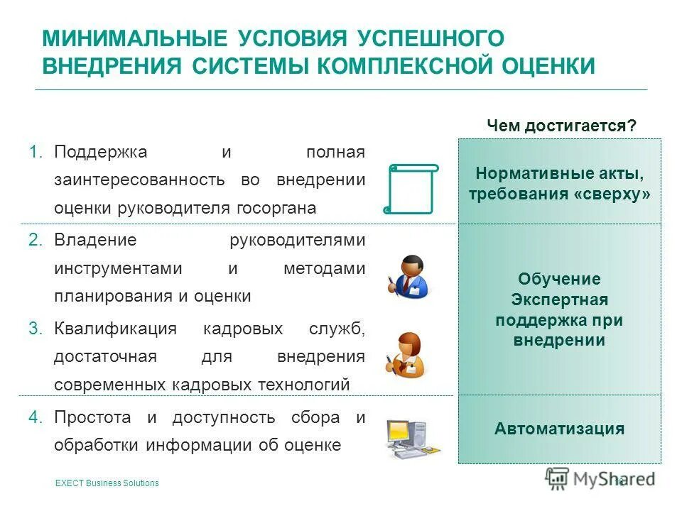 методы оценки реализации государственных программ. средство планирования и оценки деятельности. средство планирования и оценки деятельности. средство планирования и оценки деятельности. средства контроля проекта.