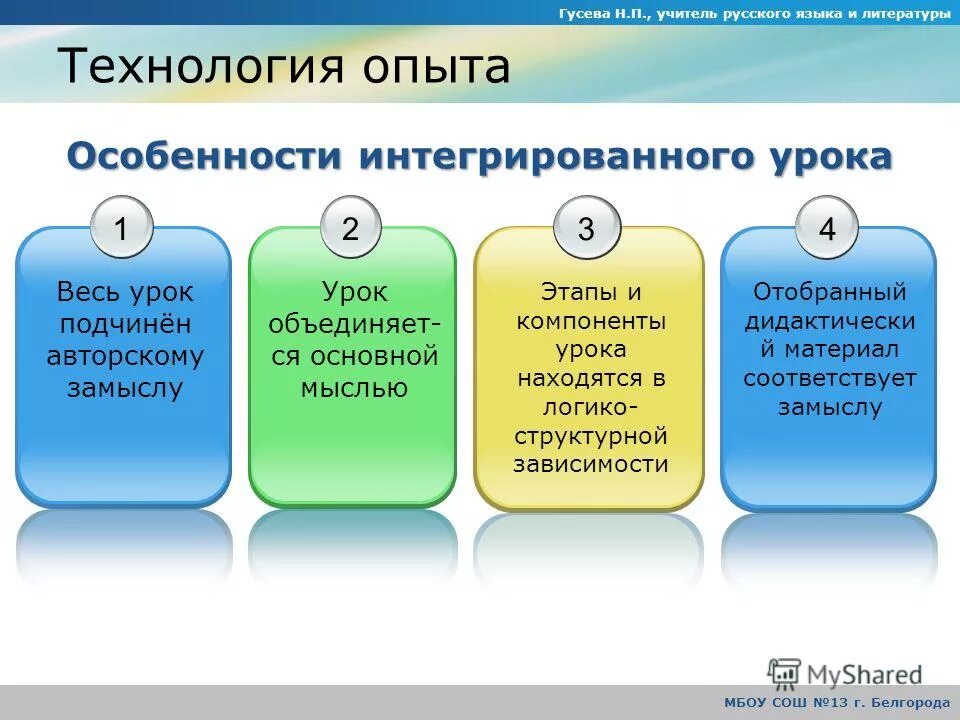 Технология гусев. Типы уроков интегрированных уроков русского языка. В чем отличие бинарного урока от интегрированного.