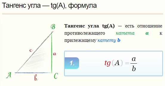 Как найти тангенс формула. Формула тангенса угла. Формула тангенс угла формула. Формула вычисления тангенса.