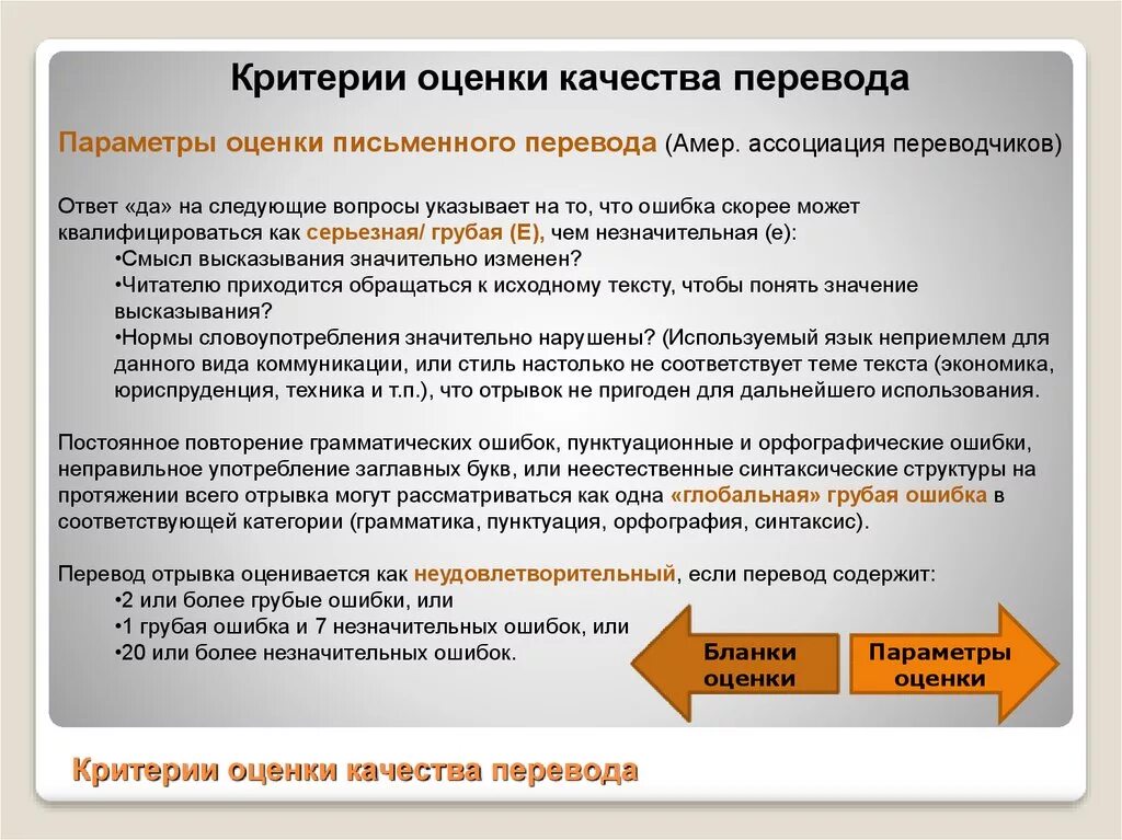 Критерии качества перевода. Критерии оценки перевода. Методы оценки качества перевода. Проблема оценки качества перевода. Что является оценкой качества