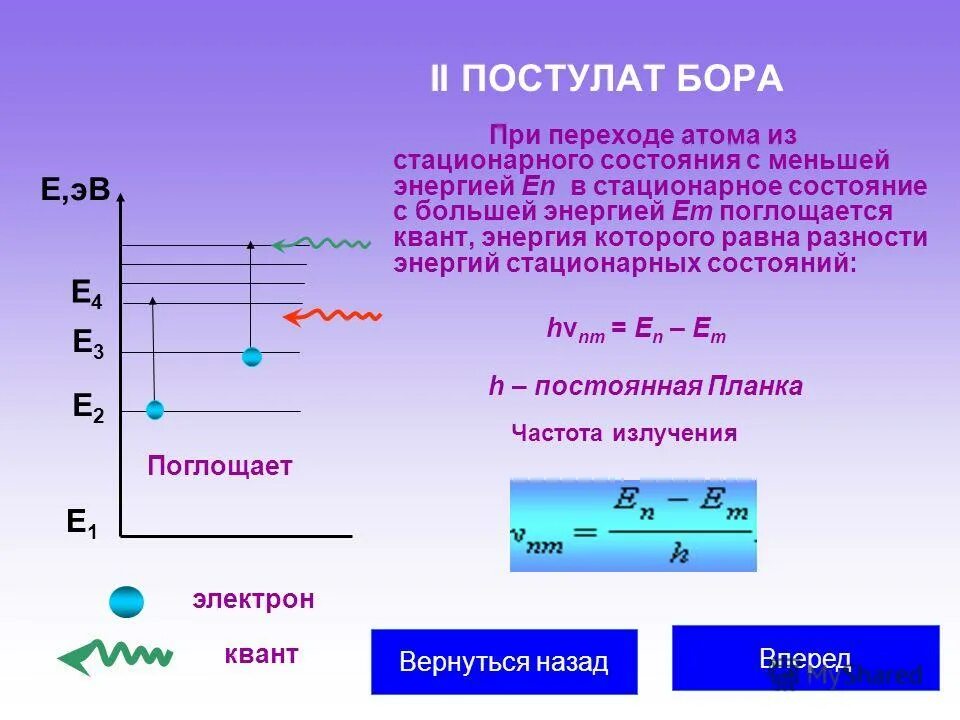 Уровни энергии электрона. Частоты при переходе в состояние. Частоты при переходе в состояние. Частота излучения при переходе атома водорода. Частоты при переходе в состояние.