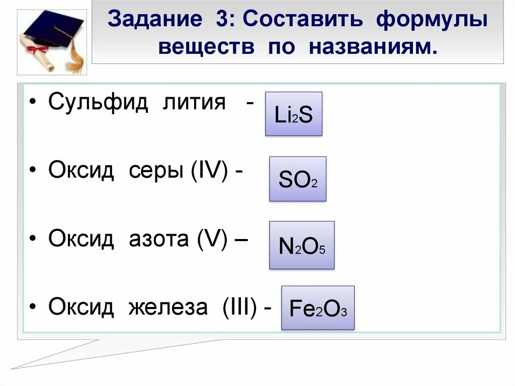 Составьте формулы соединений серы с алюминием. Оксид железа 3 формула соединения. Составить формулу веществ по названию оксид. Составить формулы веществ оксид железа 2. Задание на составление формул веществ по названию.