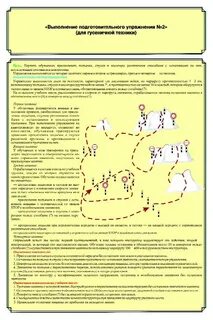 Конспект по отработке нормативов