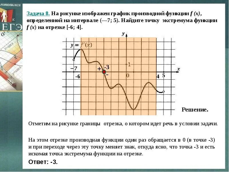 На рисунке изображен график функции 3 5. График производной найти точки экстремума функции. На рисунке изображен график производной функции. Найдите точку экстремума функции f x на отрезке. График производной функции.