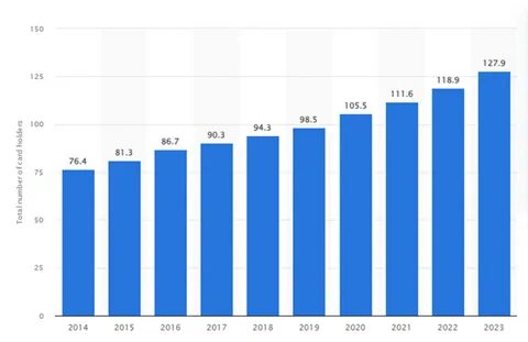 Население швейцарии 2023