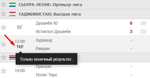 Ставка 1 в футболе что означает. Футбол что это ТКР. Что значит в футболе ТКР.