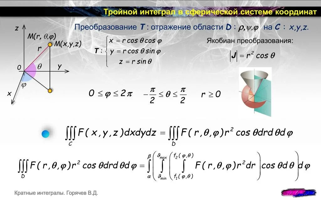 Интеграл x y z. Сферическая система координат якобиан. Сферическая система координат тройной интеграл. Якобиан решение тройной интеграл. Тройной интеграл в декартовых и цилиндрических координатах.