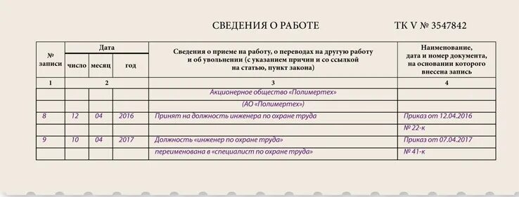 Переименование отдела и должности в трудовой книжке. Записи в трудовой книжке смена названия учреждения образцы. Запись в трудовой книжке об переименовании должности работника. Запись в трудовой в связи с изменением названия организации.