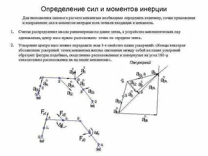 Силы инерции механика