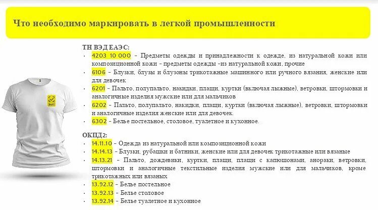 Маркировка специальной одежды. Код маркировки одежды. Маркировка спецодежды на предприятии. Маркировка одежды коды тн ВЭД.