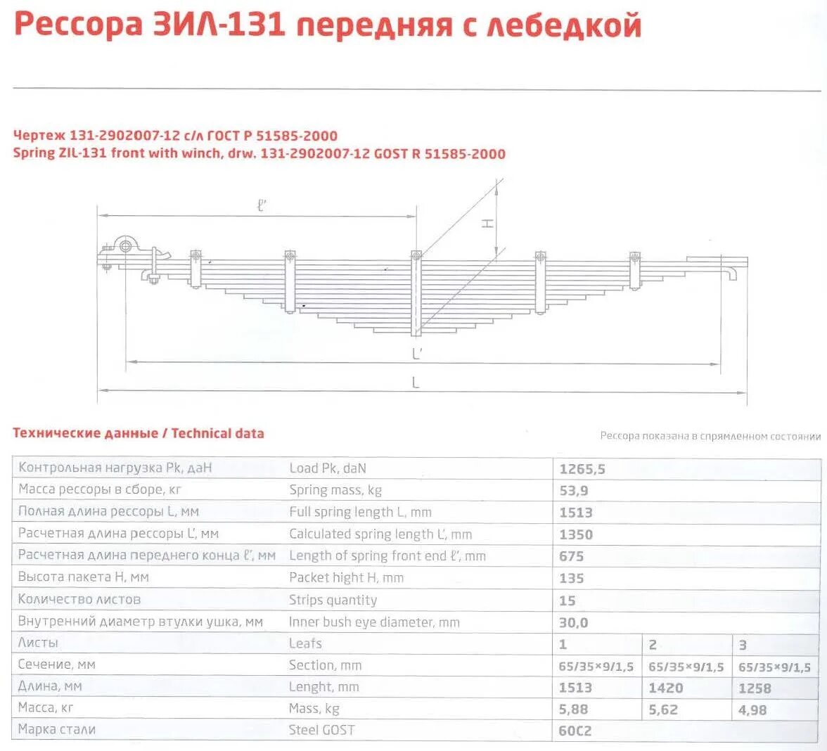 Передние рессоры зил 130. Рессора ЗИЛ 131 задняя Размеры. Вес рессоры ЗИЛ 131 задняя. Рессоры ЗИЛ 130 передние Размеры. Рессора ЗИЛ 130 задняя Размеры.