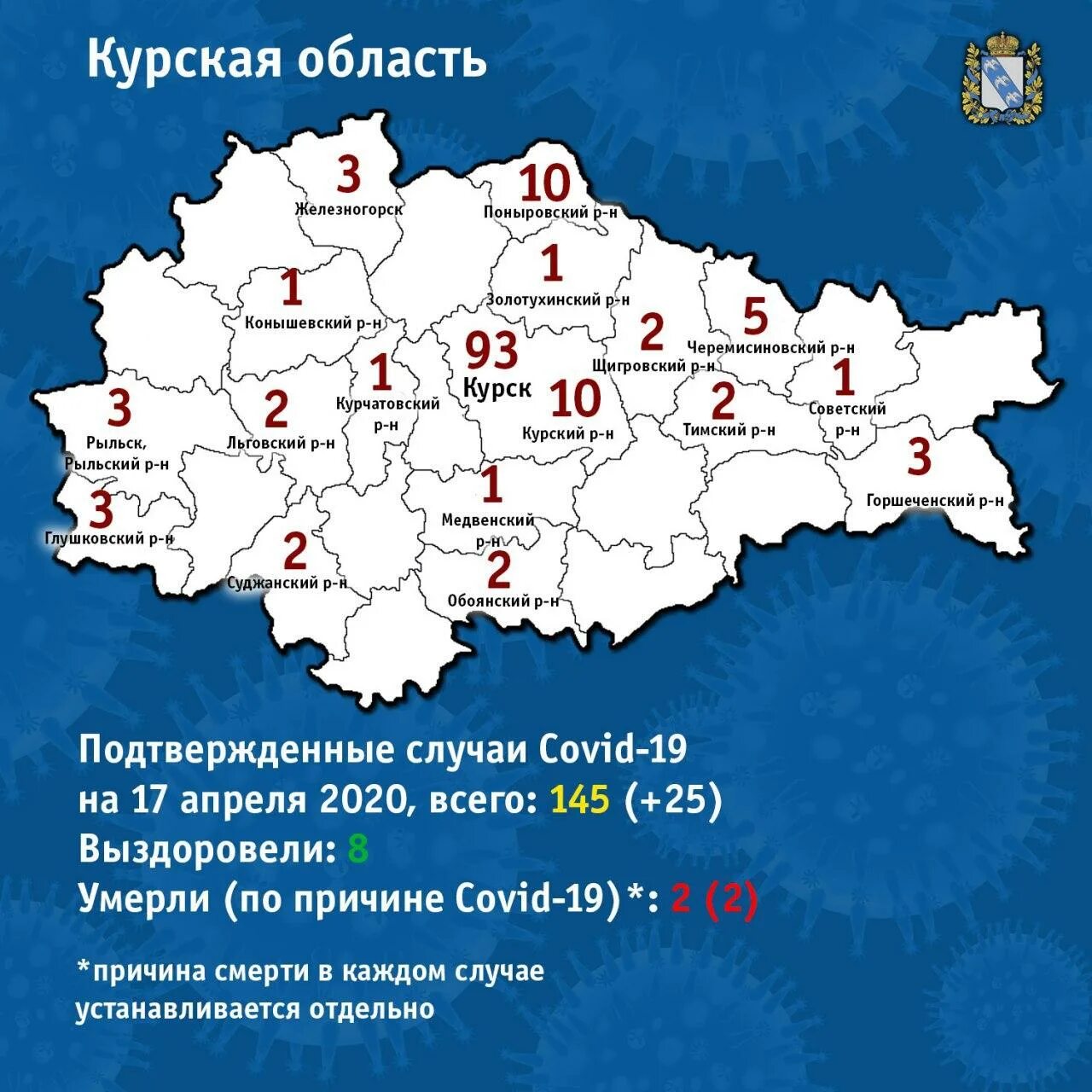 Маркет курской области